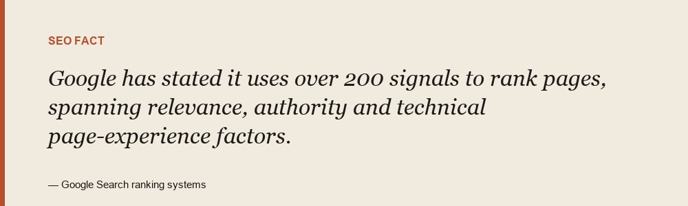Google has stated it uses over 200 signals to rank pages, spanning relevance, authority and technical page-experience factors.