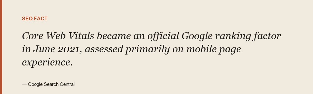 Core Web Vitals became an official Google ranking factor in June 2021, assessed primarily on mobile page experience.